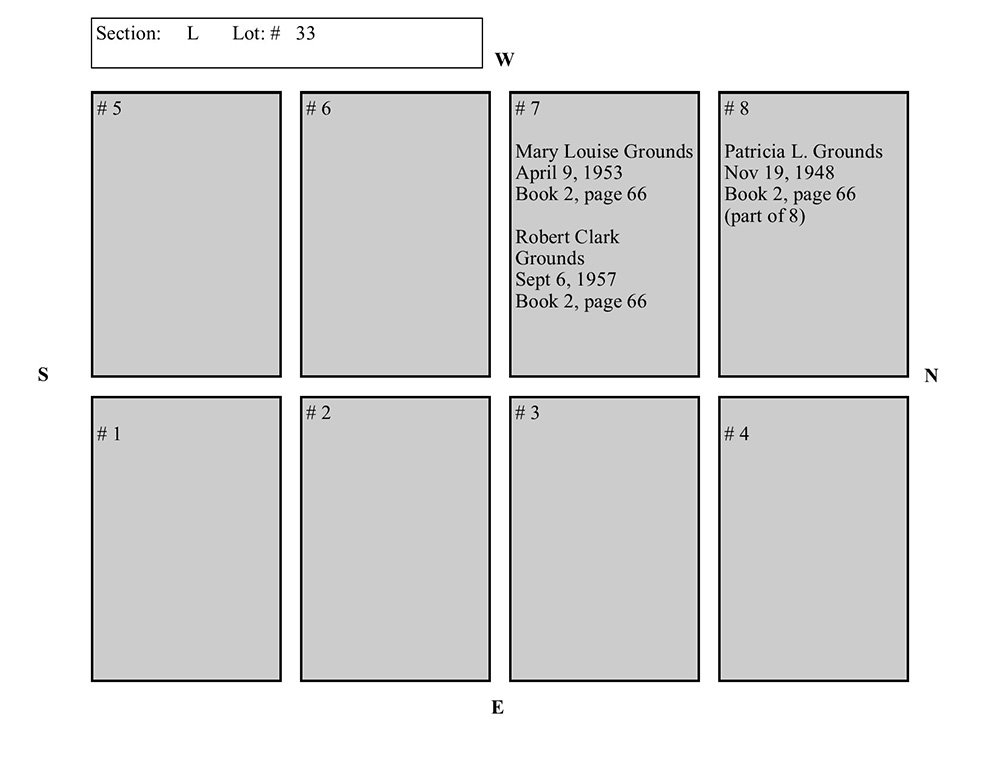 plotmap